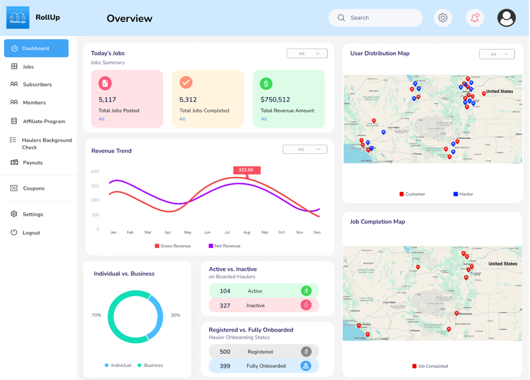 RollUp platform dashboard